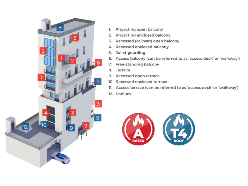 Balconies, Teraces, Podiums, Walkways.003
