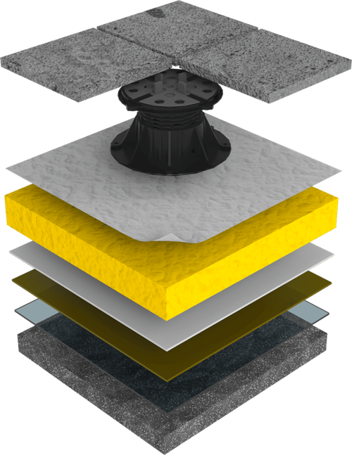Buzon pedestal on inverted roof showing BROOF(t4)  system