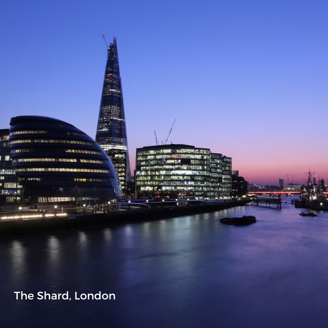 The Shard | Case Study